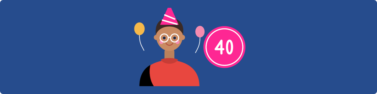 Gifts For Turning 40 Male