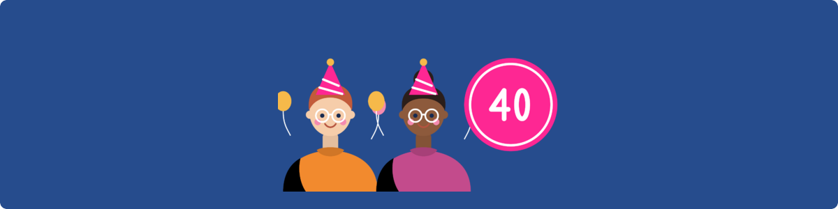 Gifts For Turning 40