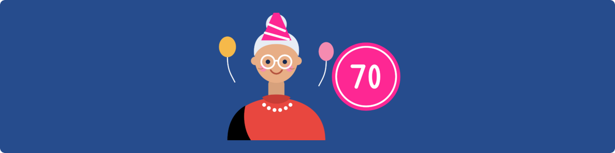 Gifts For Women Turning 70
