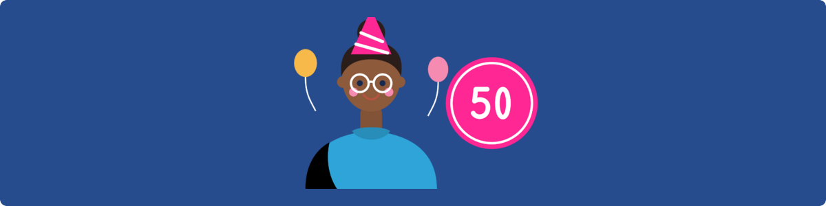 Luxury Gifts For 50th Birthday Woman