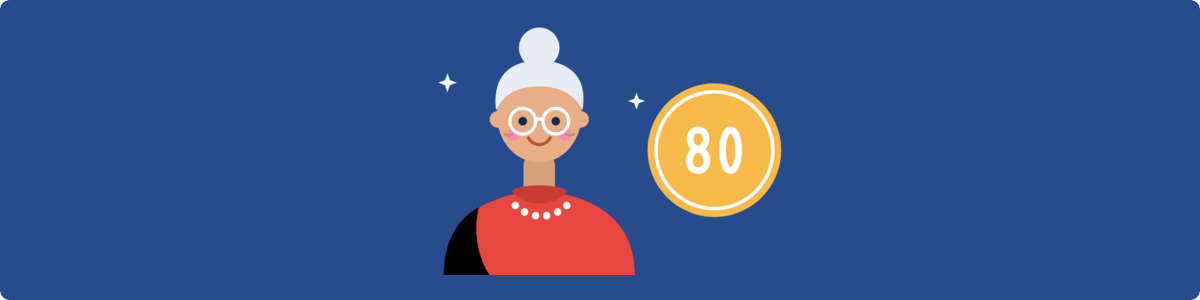Luxury Gifts For 80 Year Old Woman
