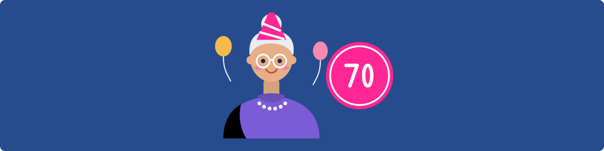 Meaningful 70th Birthday Gifts For A Woman