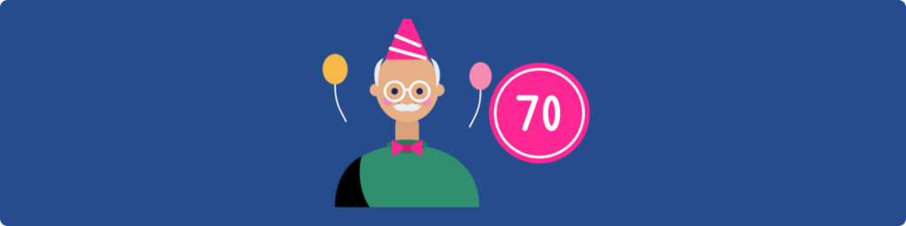 Meaningful 70th Birthday Gifts For Man