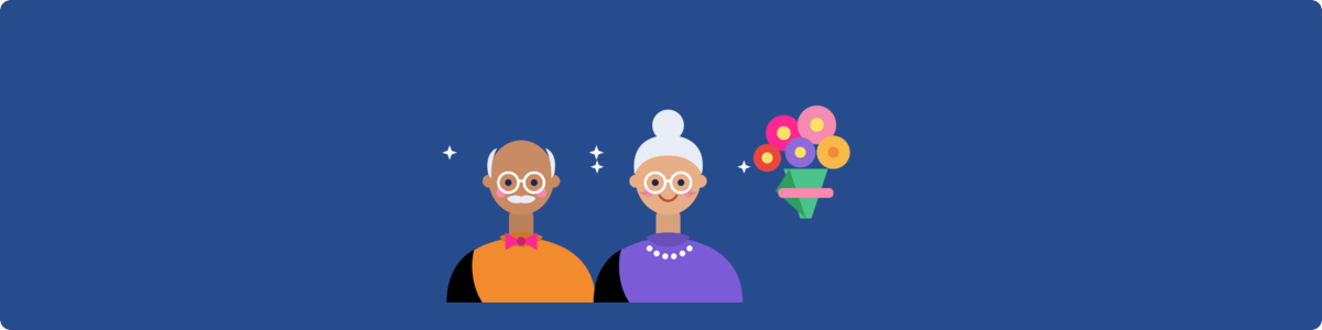 Mothers Day Gifts For Elderly