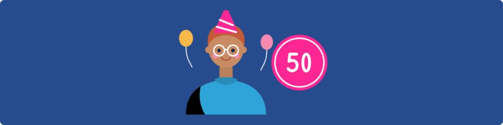 Personalized Gifts For 50th Birthday Man