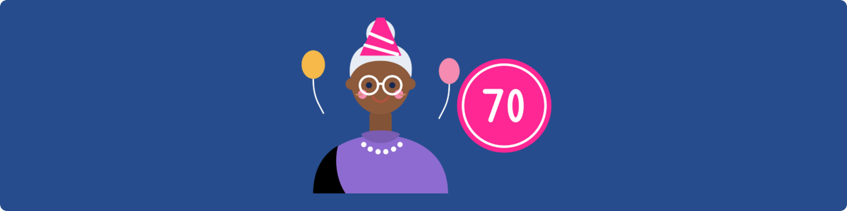 Unique 70th Birthday Gifts For Her