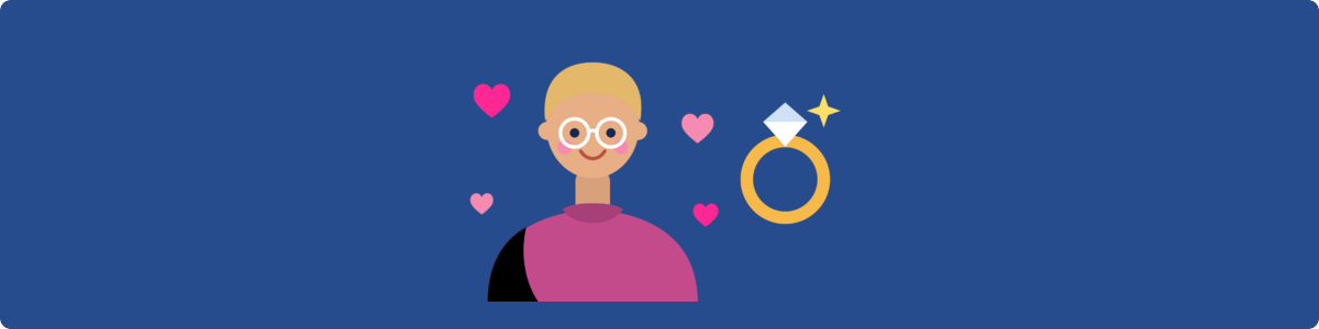 Wedding Anniversary Gifts For Men