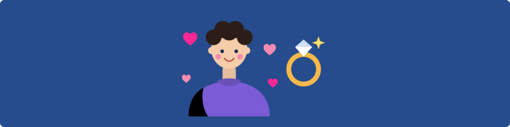 Wedding Gifts For Mom